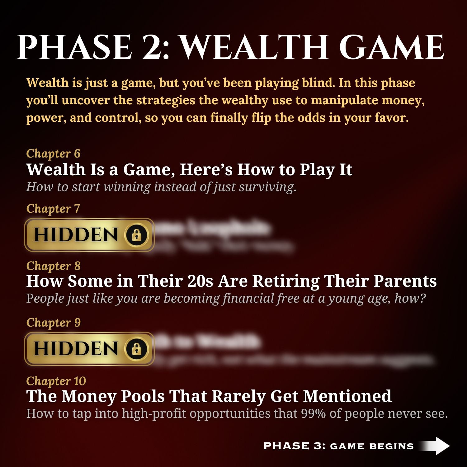 Phase 2: The Wealth Game – Insider strategies the rich use to multiply wealth. Wealth Blacklist eBook.